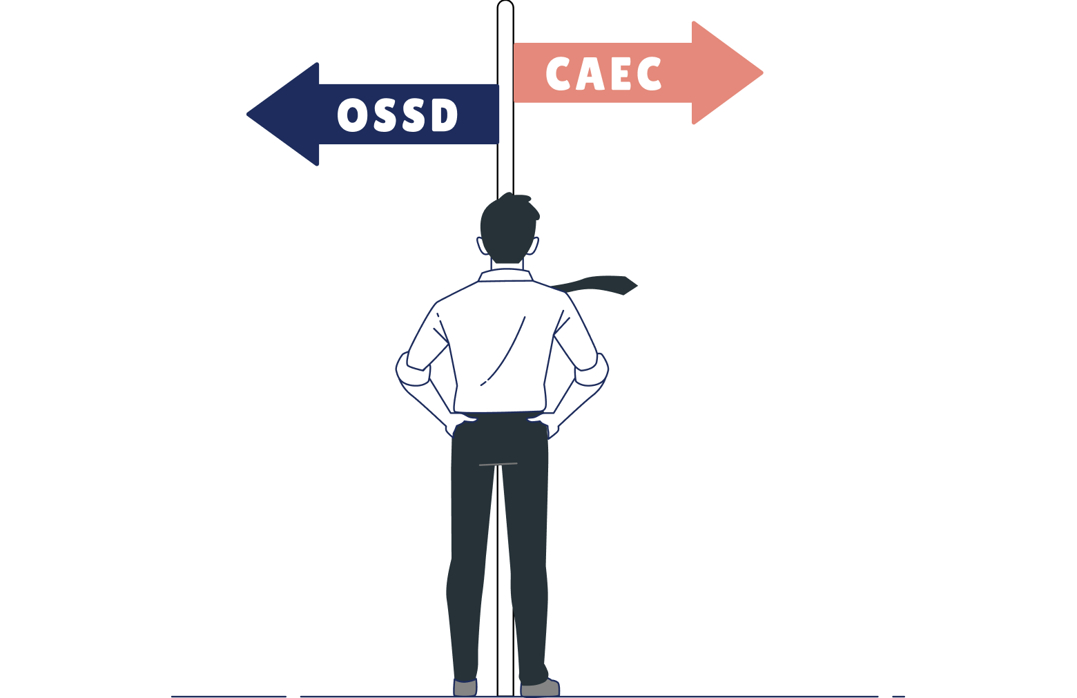 Choose OSSD or CAEC