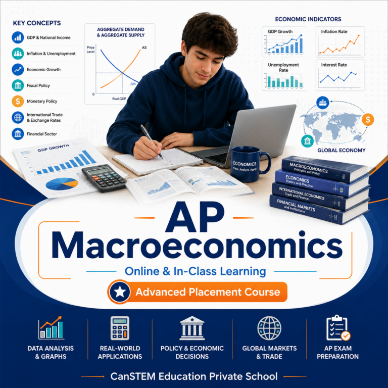 AP Macroeconomics course feature image for CanSTEM Education showing economics graphs, GDP charts, inflation data, fiscal policy, monetary policy, and AP exam preparation.